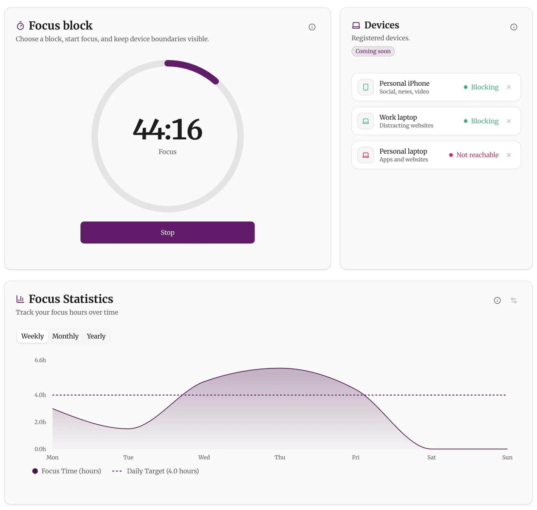 Deepflow focus dashboard with timer, device blocking, and focus statistics